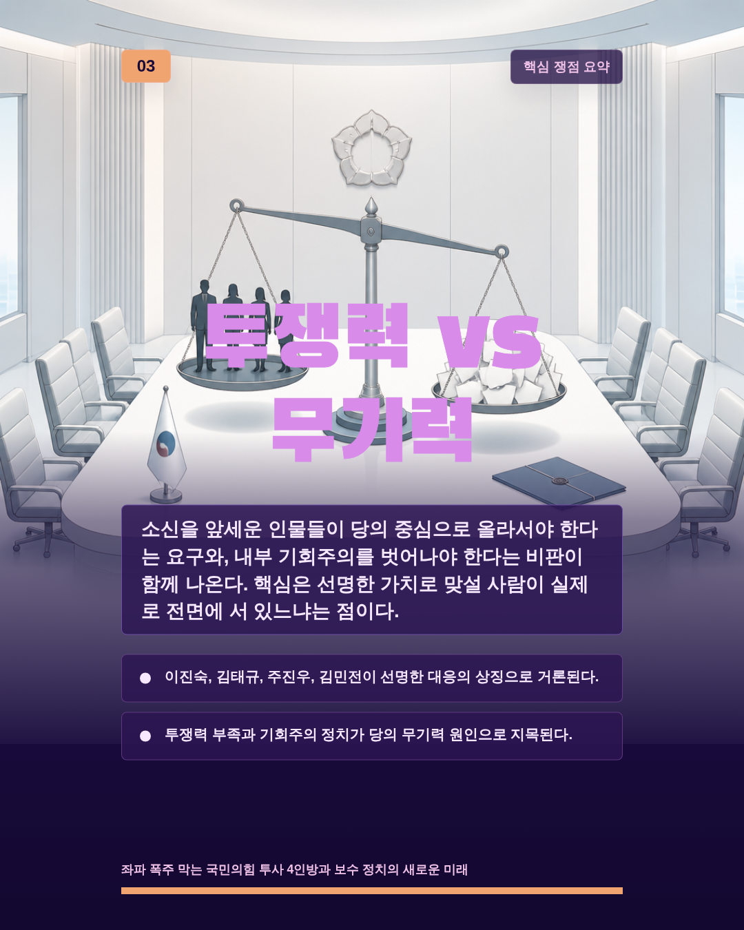 투쟁력 vs 무기력