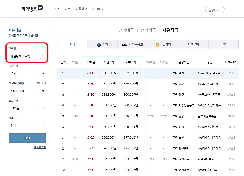 새마을금고-마이뱅크-금리비교