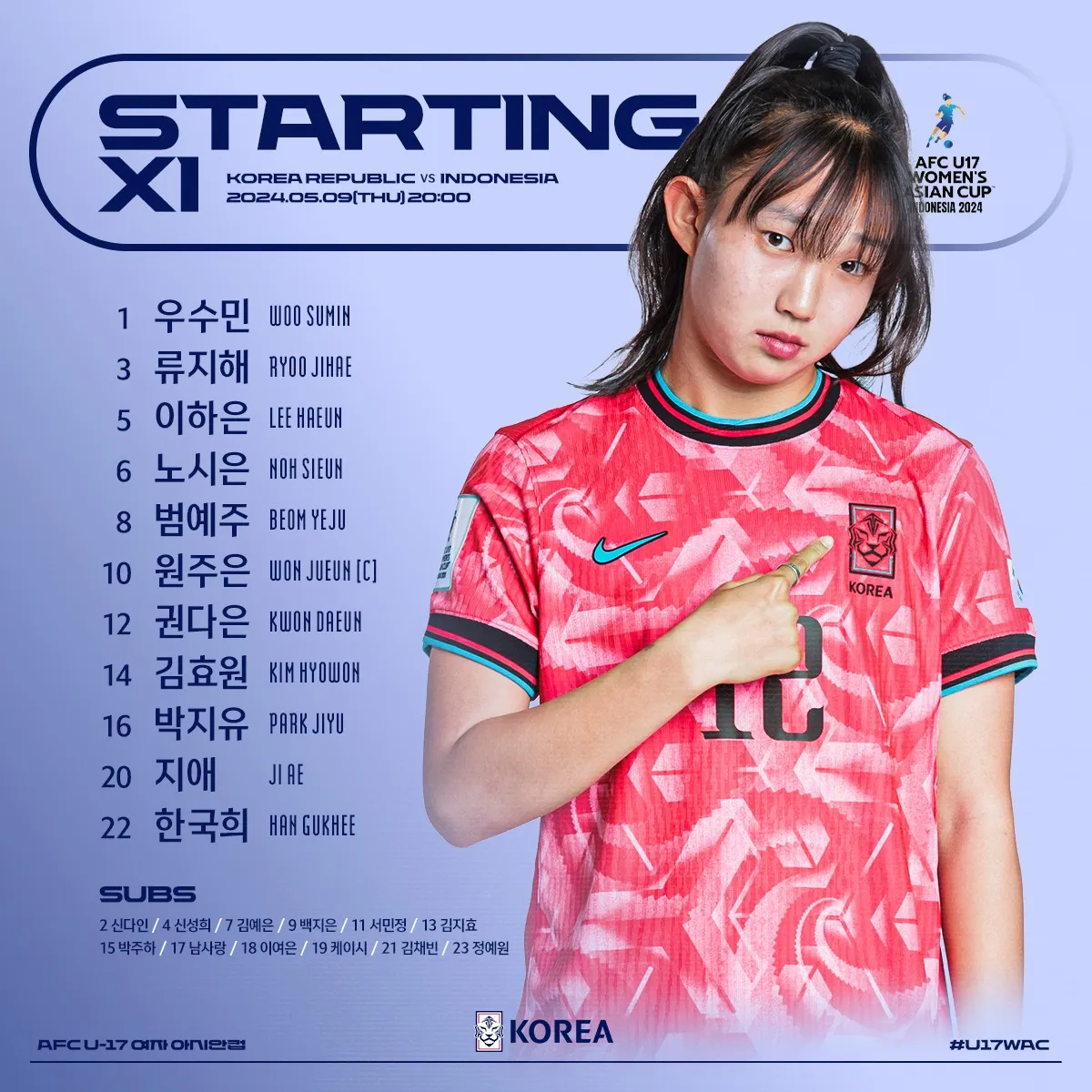 여자 축구 선발 명단