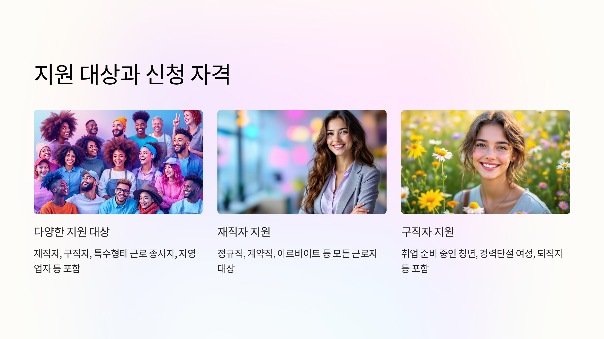 지원 대상과 신청 자격