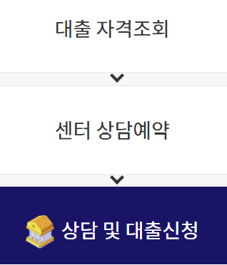 서민금융진흥원 긴급생계비