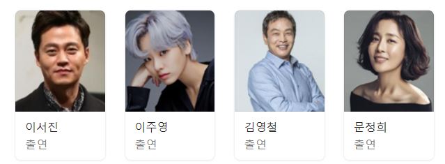 타임즈 등장인물