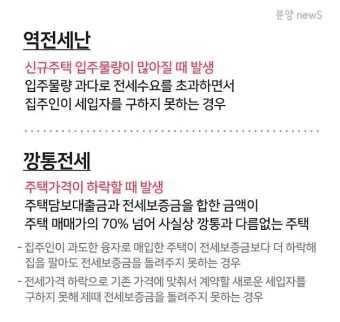 전세보증보험 가입조건 필요서류 총정리_15