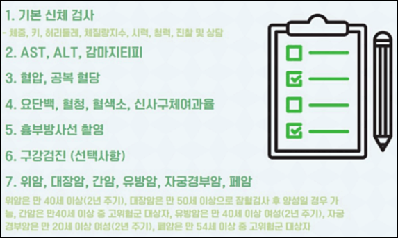 건강검진 공통항목