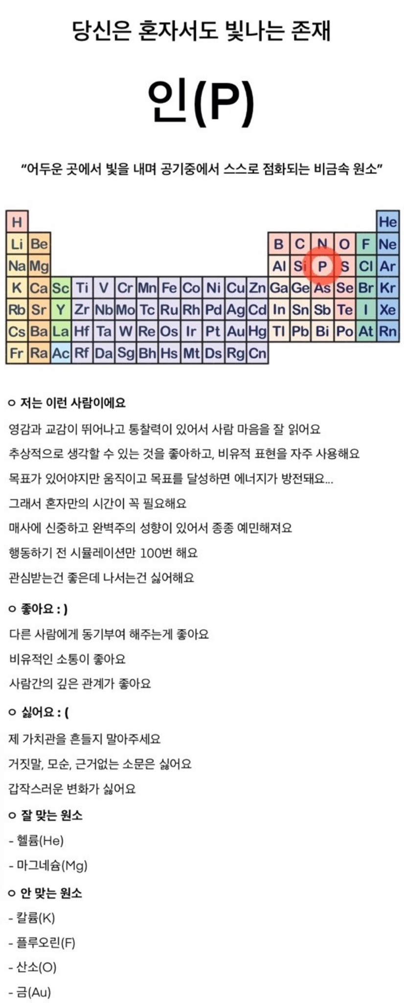 화학원소 성격 테스트 MBTI