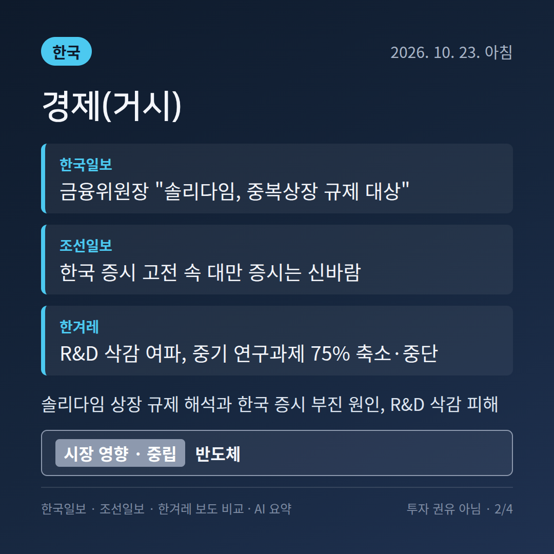 한국 경제(거시) 보도 비교 카드: 솔리다임 중복상장&middot;김여정 확성기&middot;소비 회복