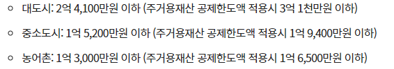 지역별 재산기준금액