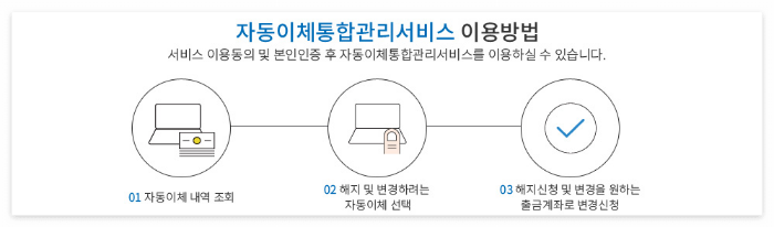 어카운트인포