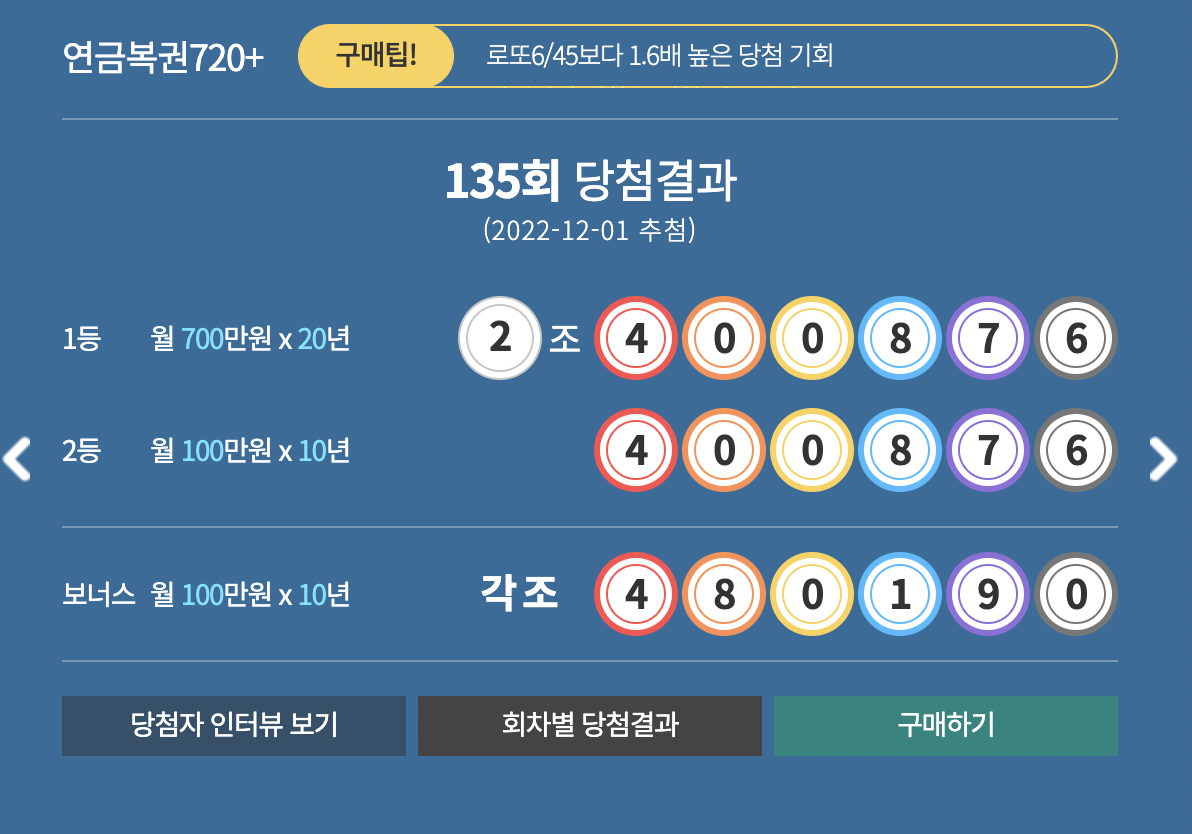 연금복권 실수령액