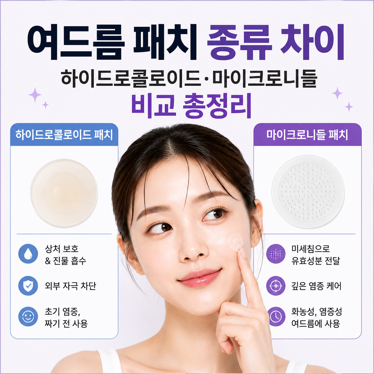 여드름 패치 종류 차이