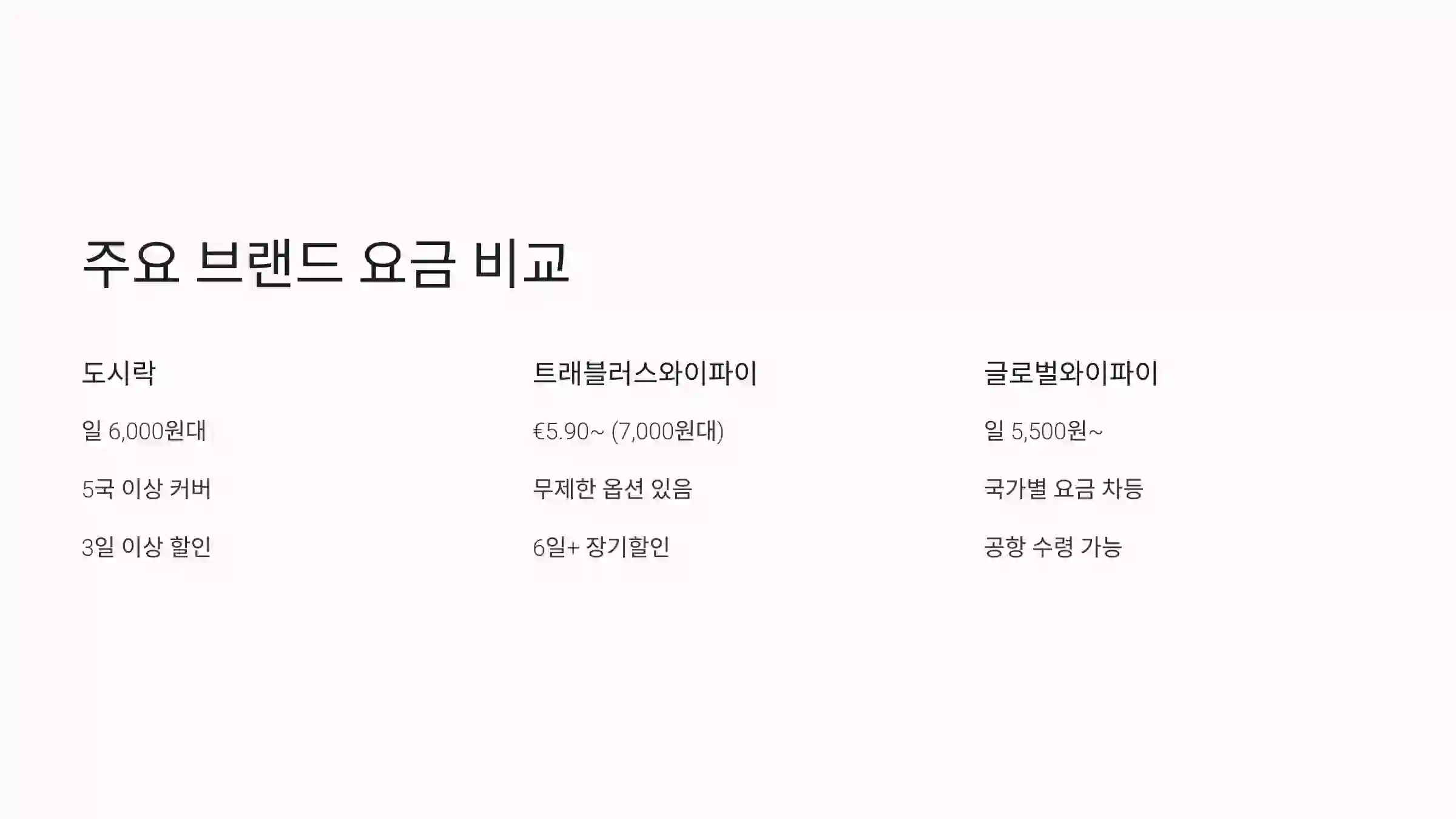 🏷️ 주요 브랜드 요금 비교