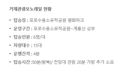 이용 요금 및 할인 혜택이 정리된 안내표