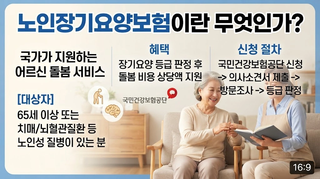 노인장기요양보험이란 무엇인가