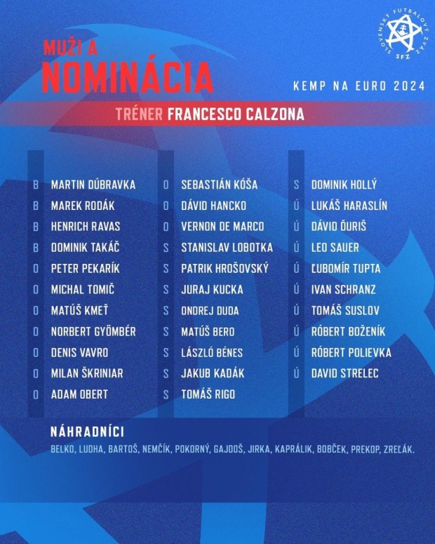 유로 2024 E조 대표팀 명단 일정 승부예상 상대전적 무료 중계