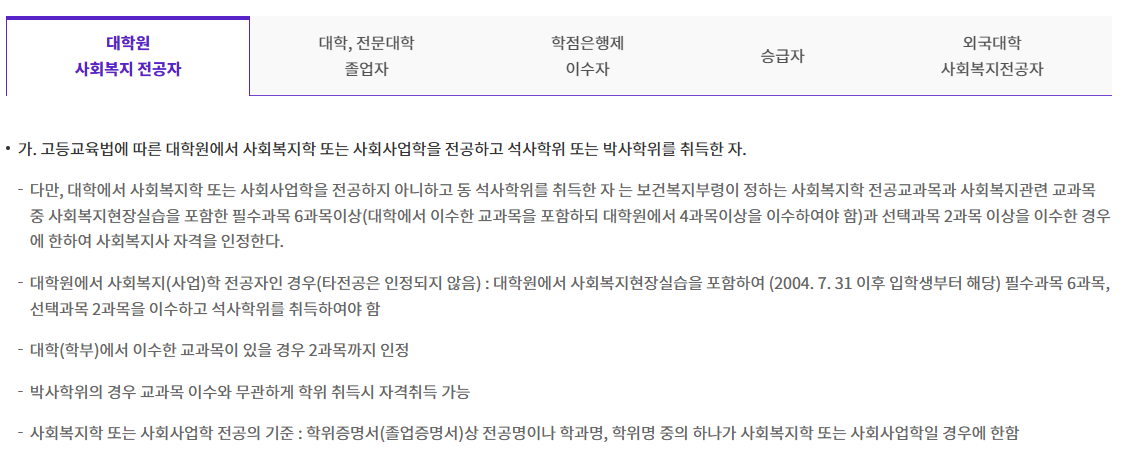 대학원 사회복지 전공자