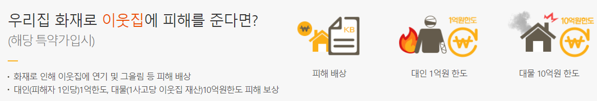 주택화재보험 주택화재상해보험