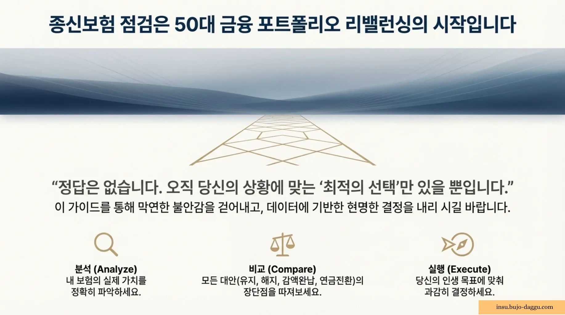 50대 종신보험 해지 환급금 계산법|지금 해지하면 얼마 받을까