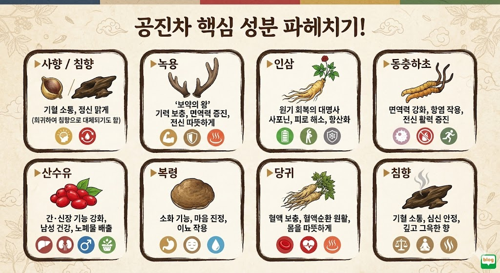 공진차 겨울철건강 면역력강화 기력회복 한방차 보양차 환절기건강