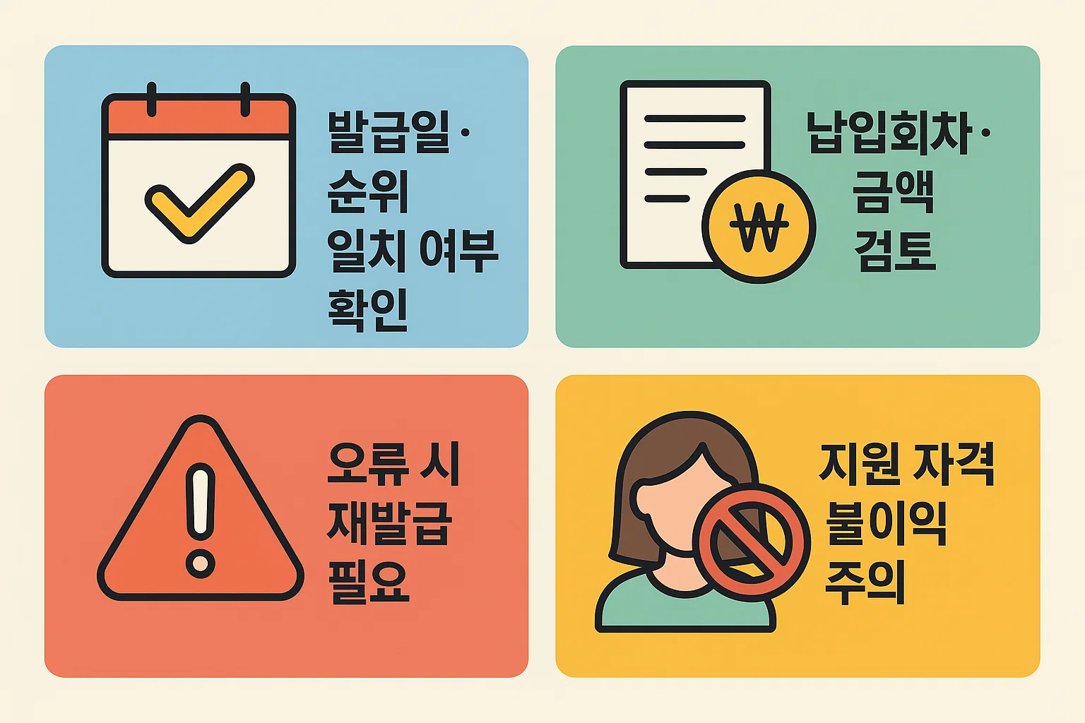 발급일&middot;순위 일치 여부, 납입회차 검토, 오류 시 재발급 필요성과 지원 자격 불이익을 강조한 인포그래픽.