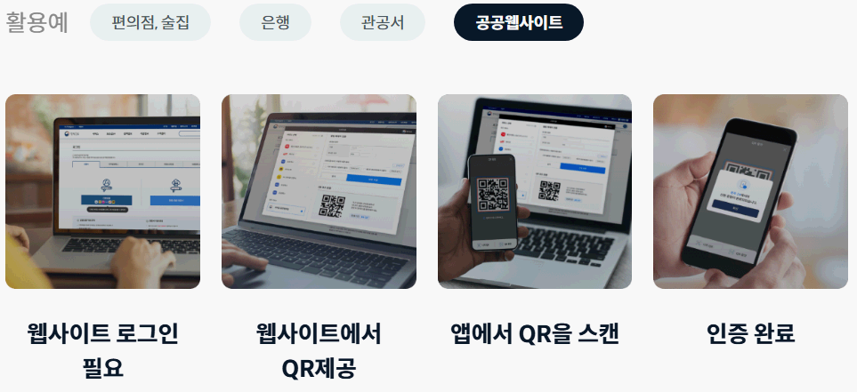 모바일신분증-사용처