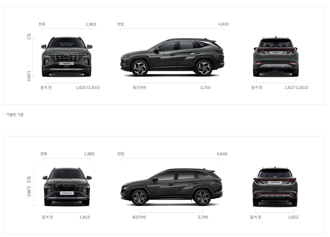 투싼 페이스리프트