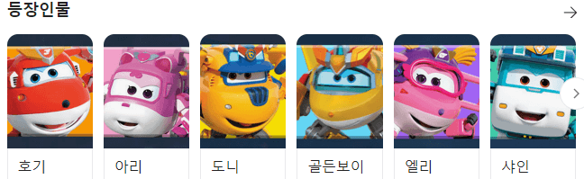 슈퍼윙스 시즌6