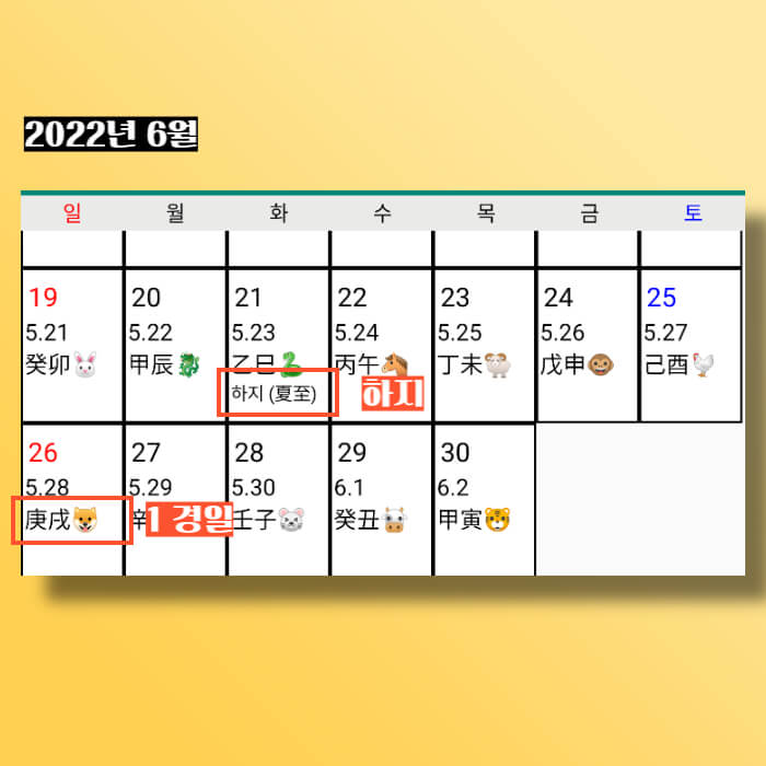 2022년-초복-중복-말복-날짜-계산하기