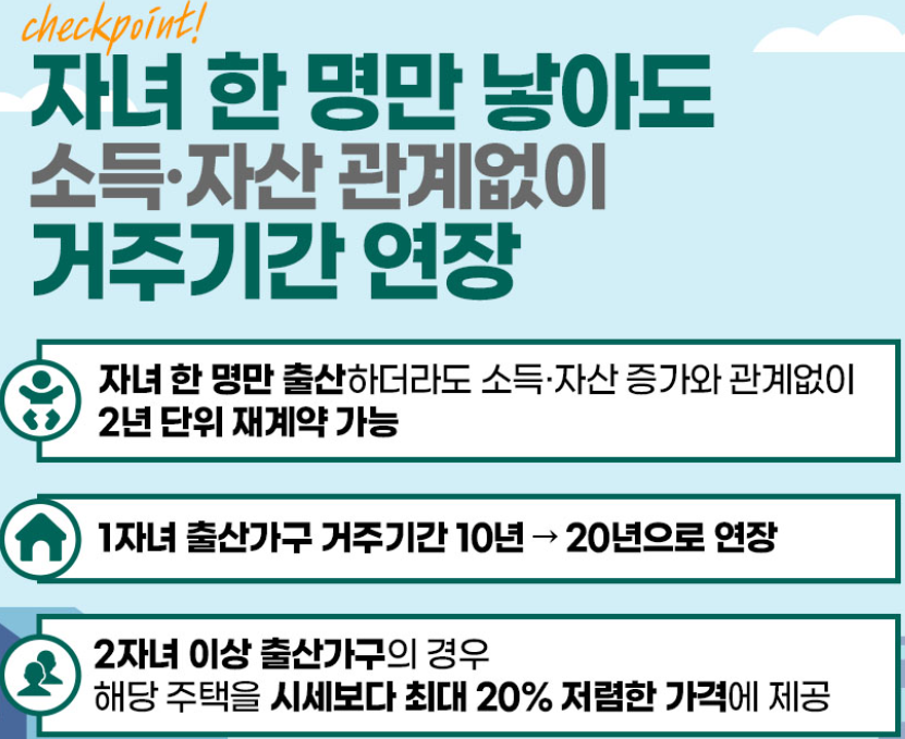 장기전세주택2 인센티브