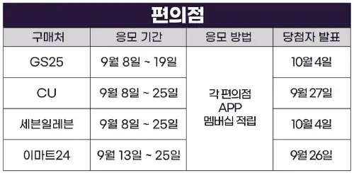 BTS부산콘서트