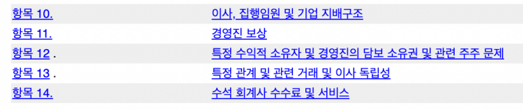 연간보고서 3부 목차