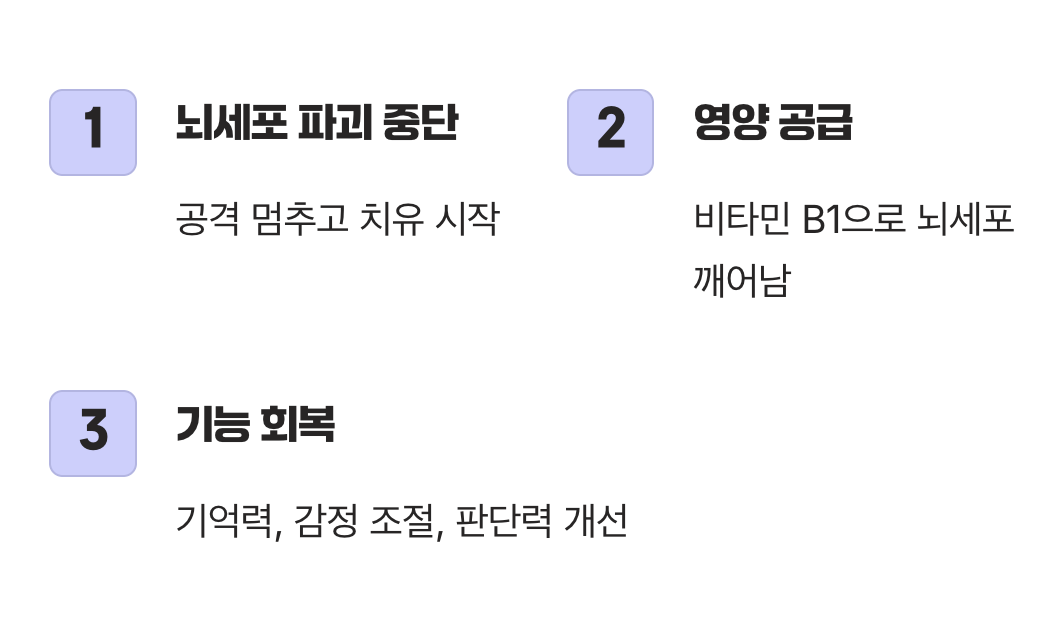 술을 끊으면 찾아오는 놀라운 변화