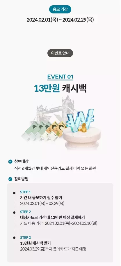 2024년+2월+롯데+신용카드+신규발급+혜택+참여방법1