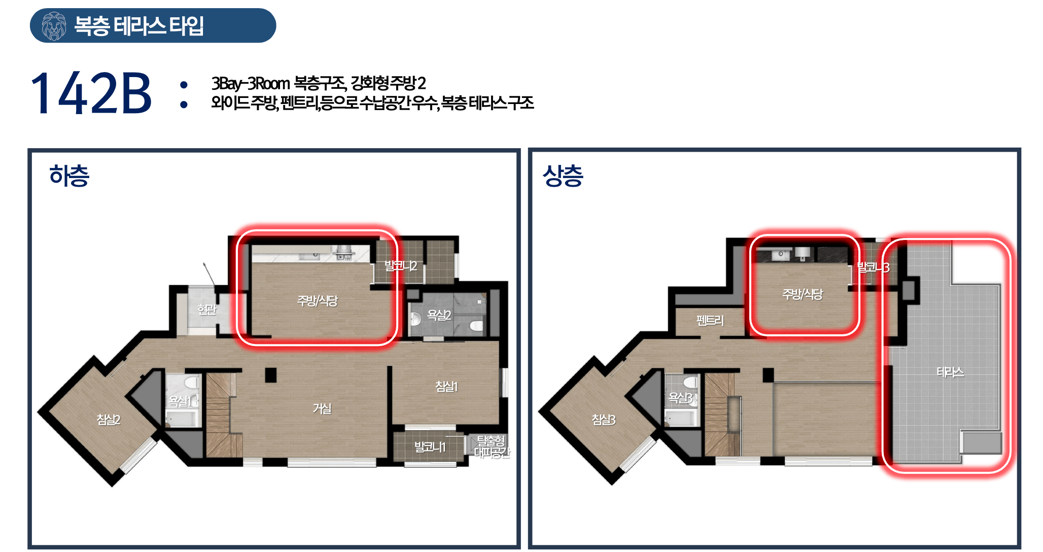 수성 포레스트 스위첸 타입