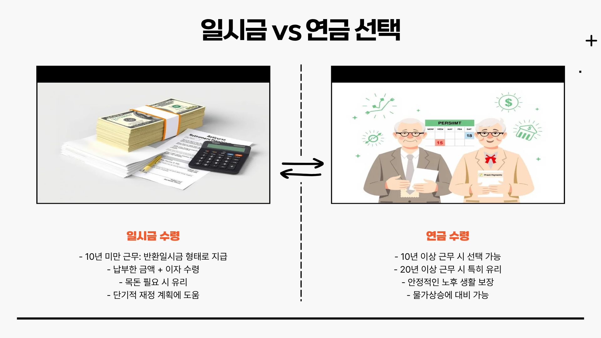 사학연금 예상 수령액 계산 방법