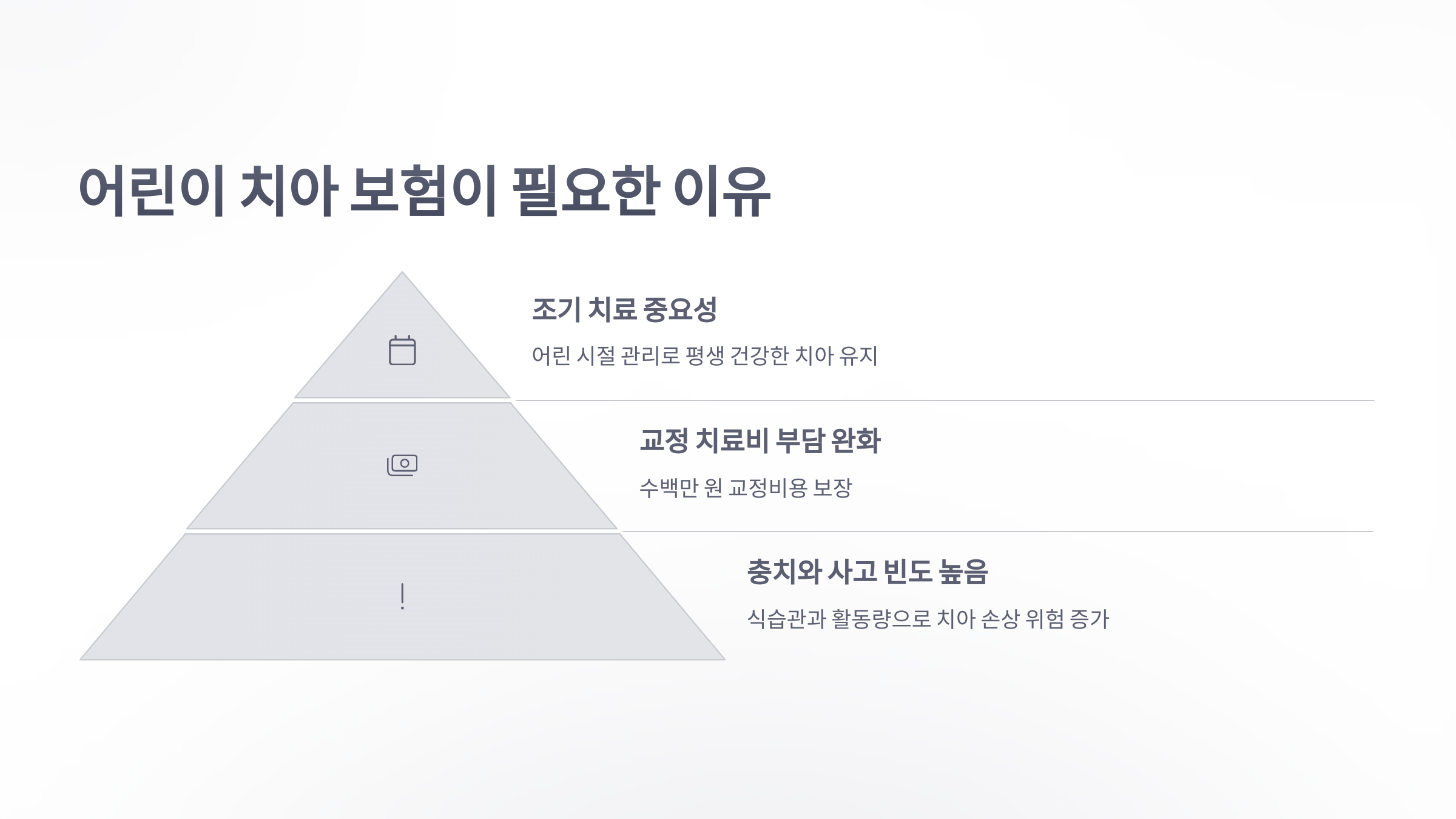 어린이-치아-보험-03