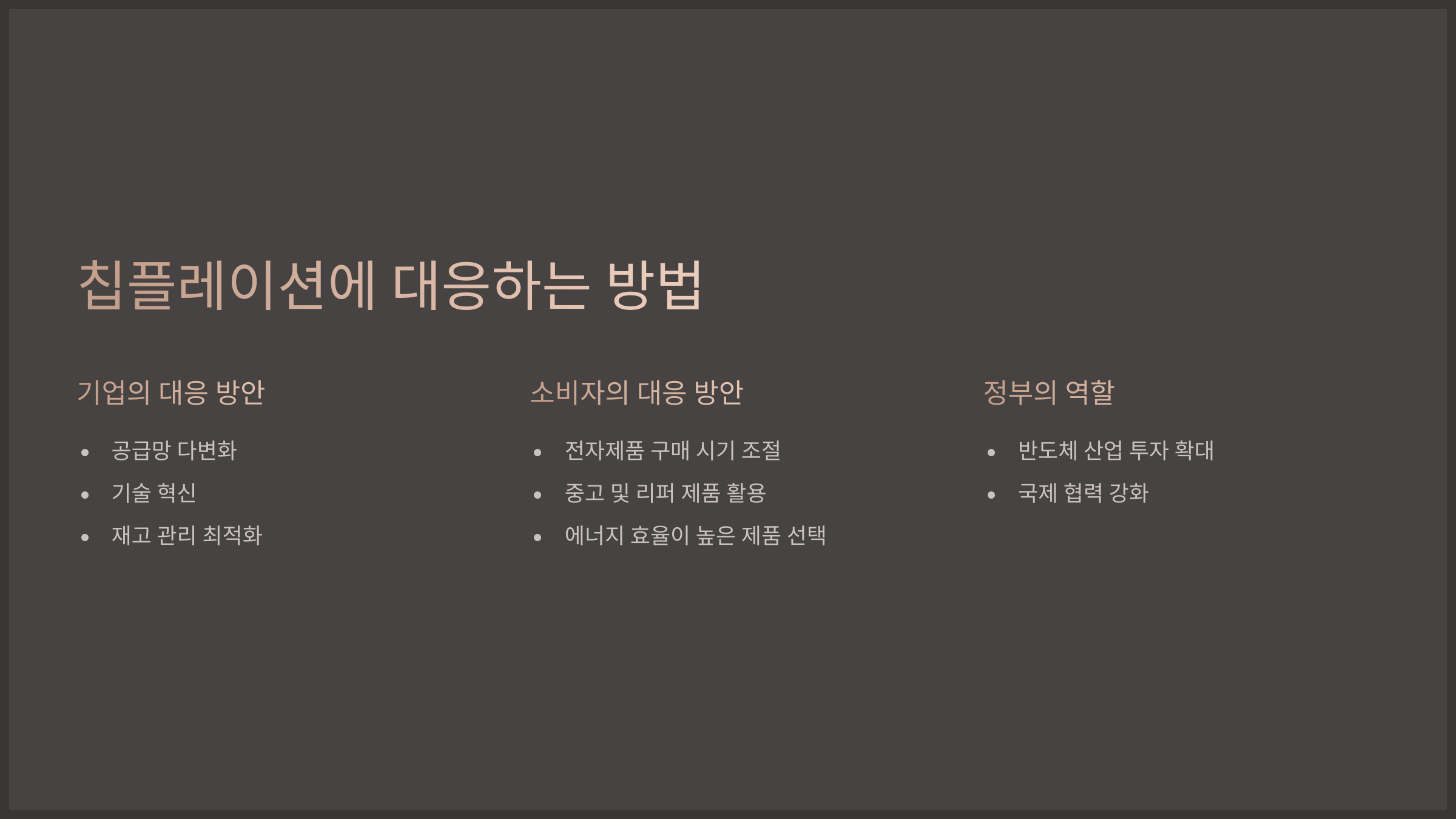 칩플레이션에 대응하는 방법