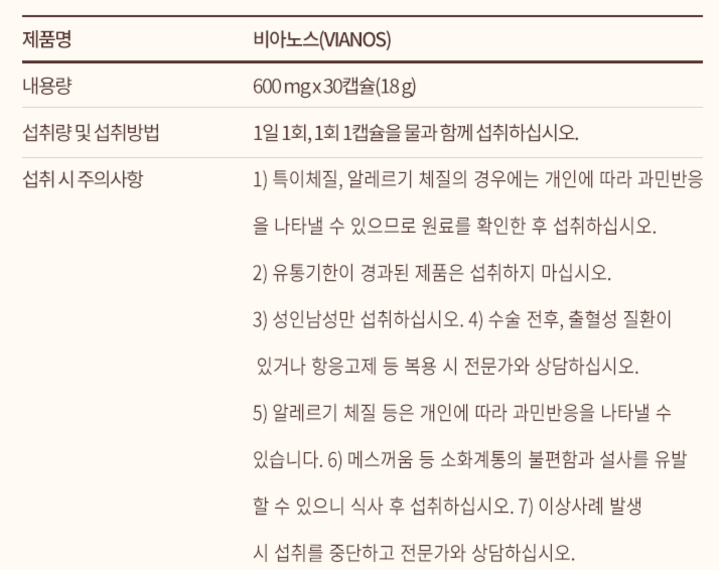 비아노스-주의사항