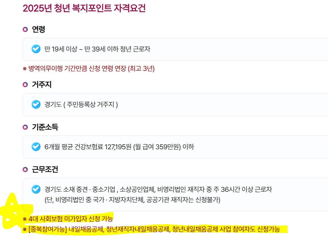 청년복지포인트 지원대상 및 자격요건