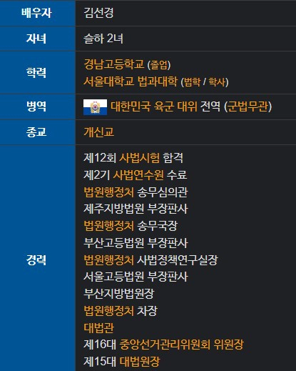 양승태 대법원장 프로필 나이 학력 고향