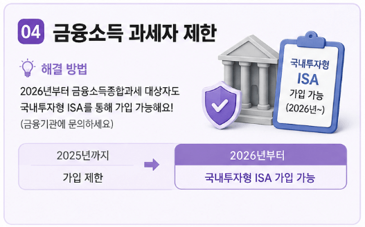 4. 금융소득 과세자 제한