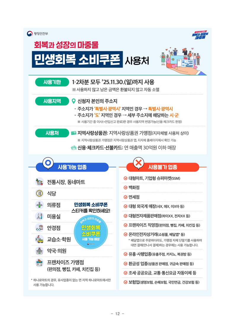 민생회복지원금