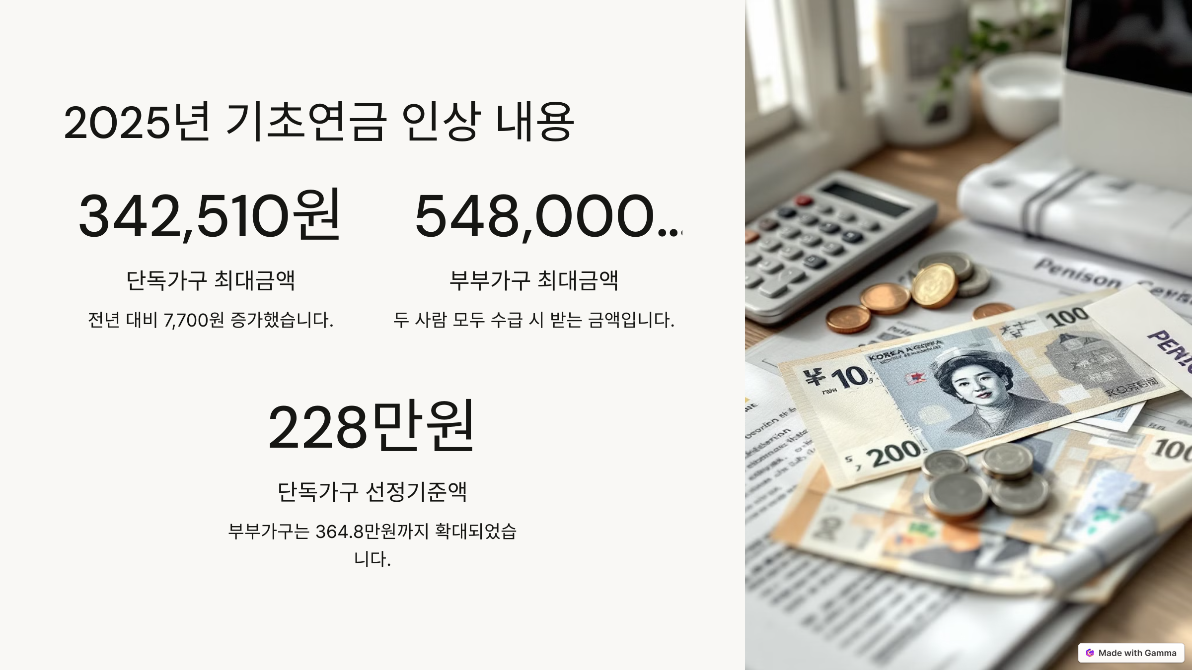 기초연금, 왜 2.3% 인상