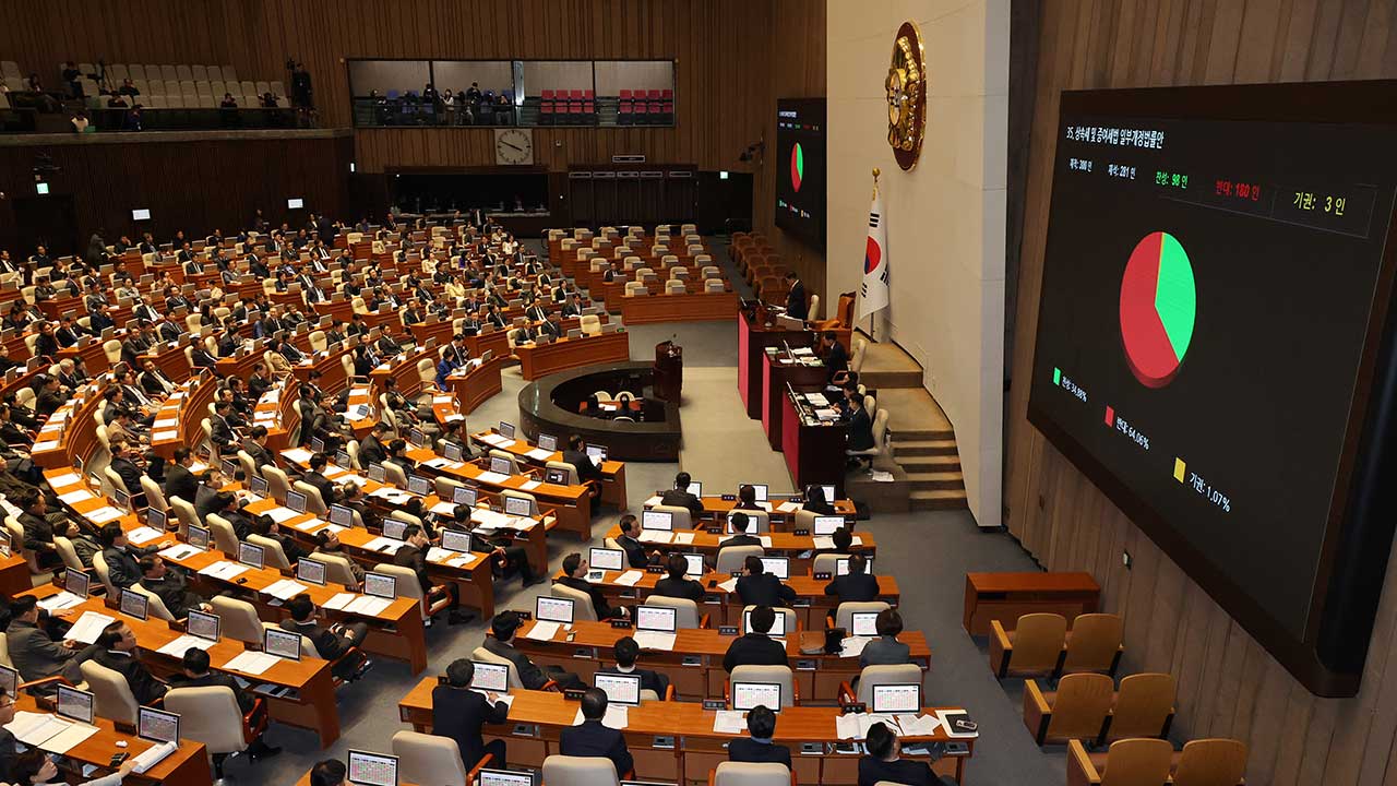 상속세 증여세 개정안이 부결되는 국회 모습
