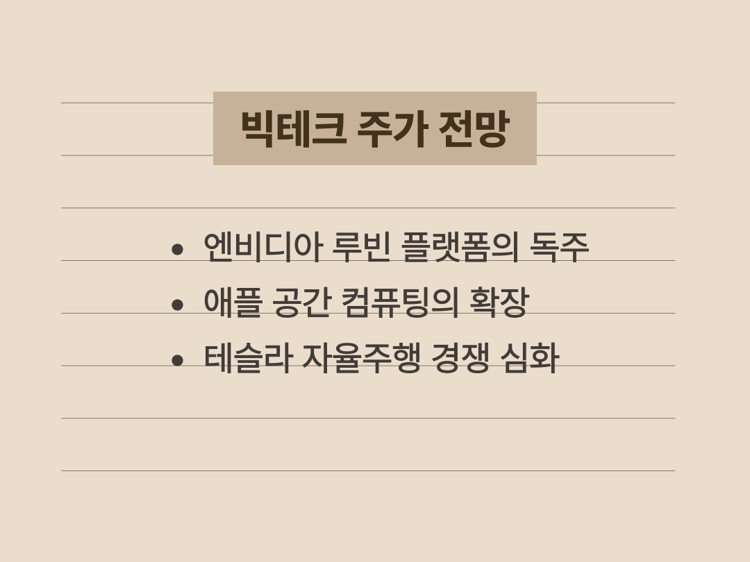 CES 2026 참여 주요 빅테크 기업의 기술력과 주가 전망 분석 요약