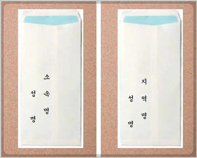 축의금 봉투 이름 위치와 쓰는 방법