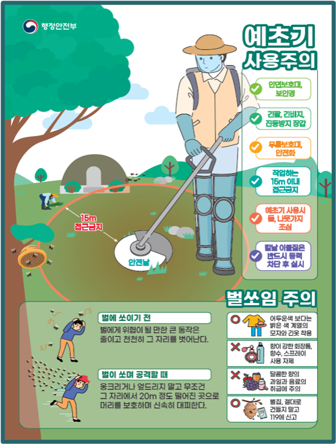 예초기와 벌쏘임 예방법