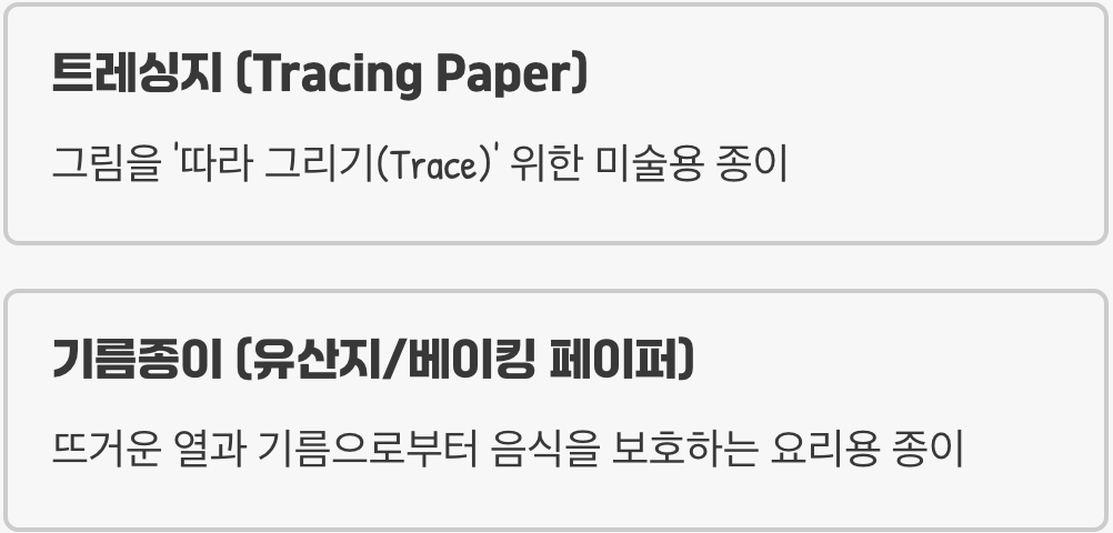 태생부터 다른 두 친구