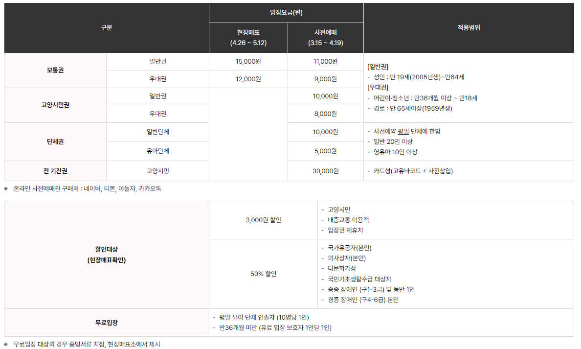 고양 국제꽃박람회 입장료 할인 사전예매 바로가기