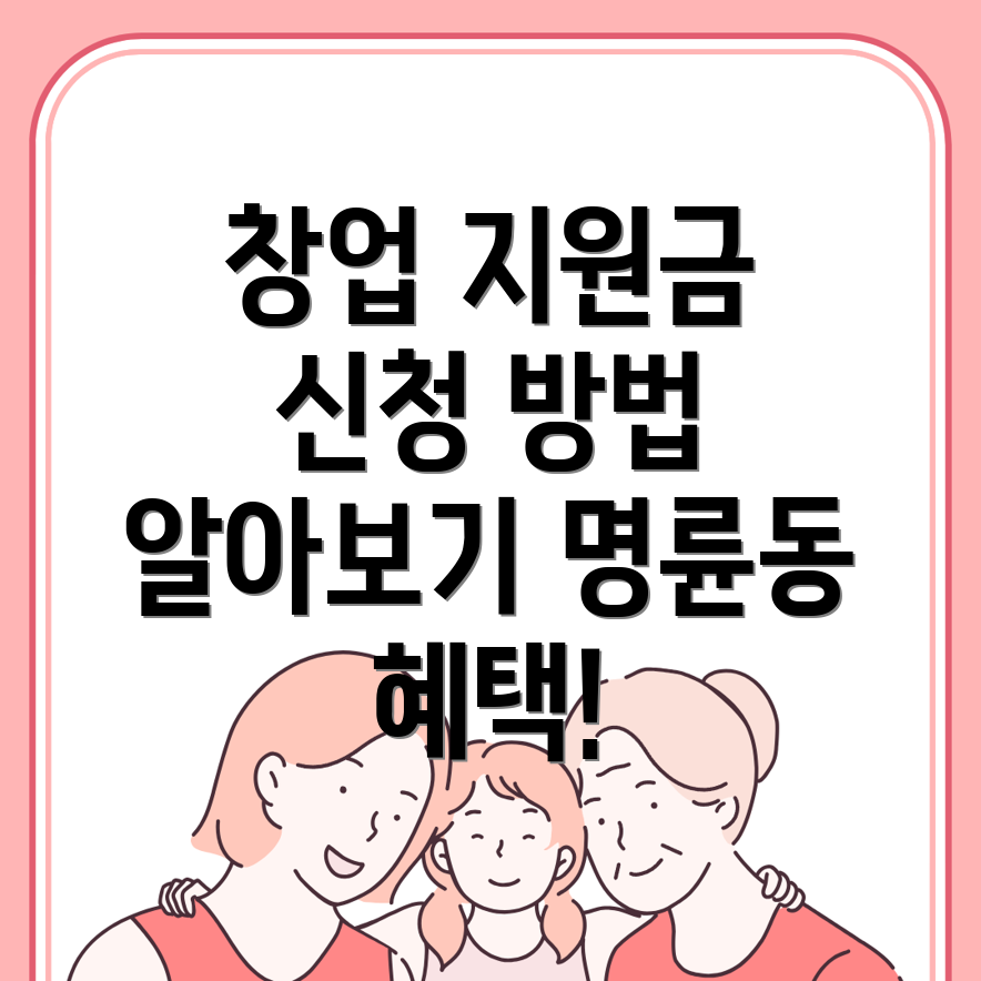 창업지원금