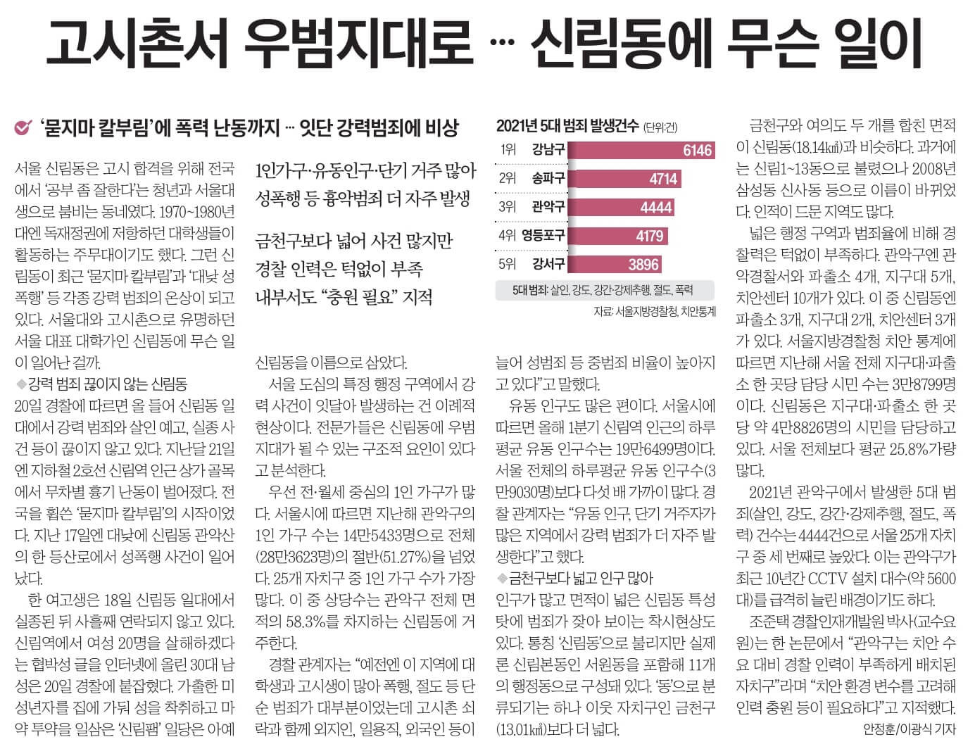 경제뉴스 부동산뉴스 8월21일 신문스크랩17